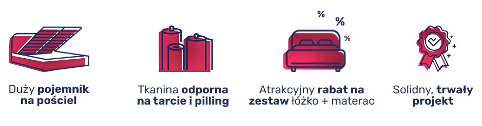 Łóżka tapicerowane Luna Bed - zalety